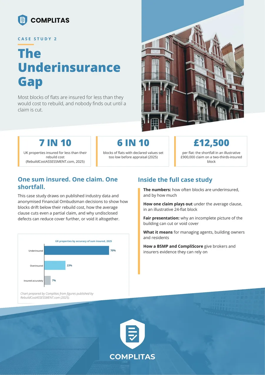 One-page summary of The Underinsurance Gap in UK Blocks of Flats